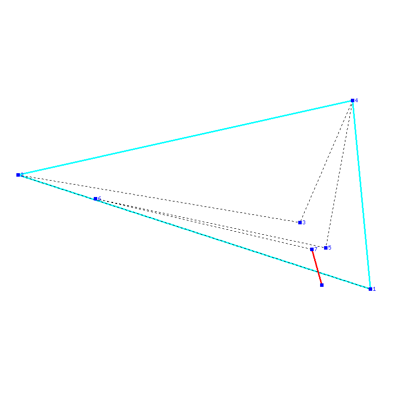 Flugauswertung
